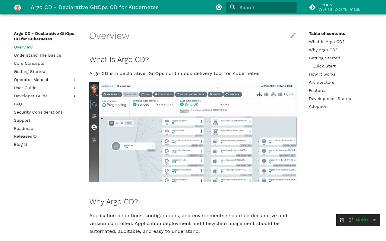 Argo CD screenshot