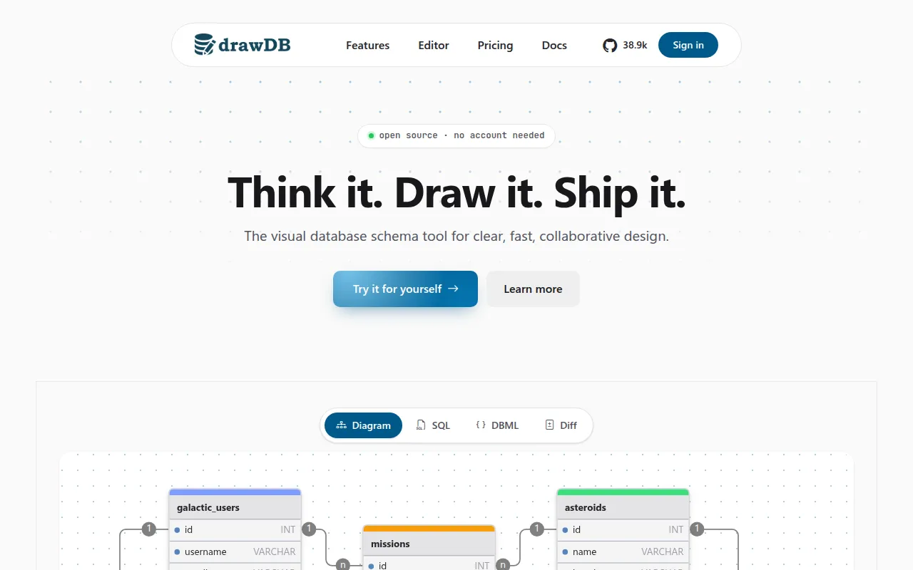 drawDB screenshot