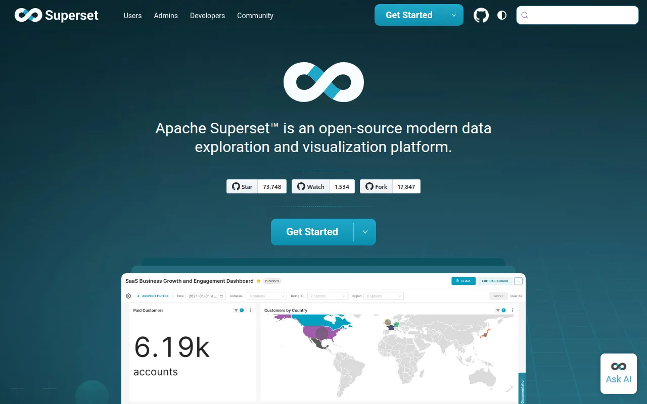 Superset screenshot